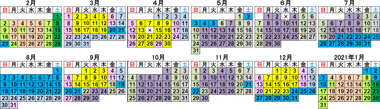 スパリゾートハワイアンズ ゴルフコース スパリゾート ホテルハワイアンズ 本館 ゴル旅 全国のゴルフパックをご提案 トラベルプランニング