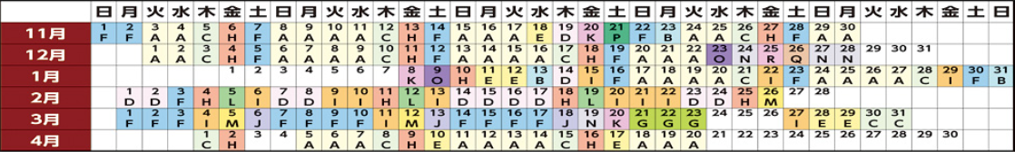 静岡カントリー浜岡コース 静岡カントリー浜岡コース ホテル ゴル旅 全国のゴルフパックをご提案 トラベルプランニング